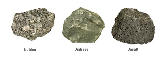 Basic Rocks image