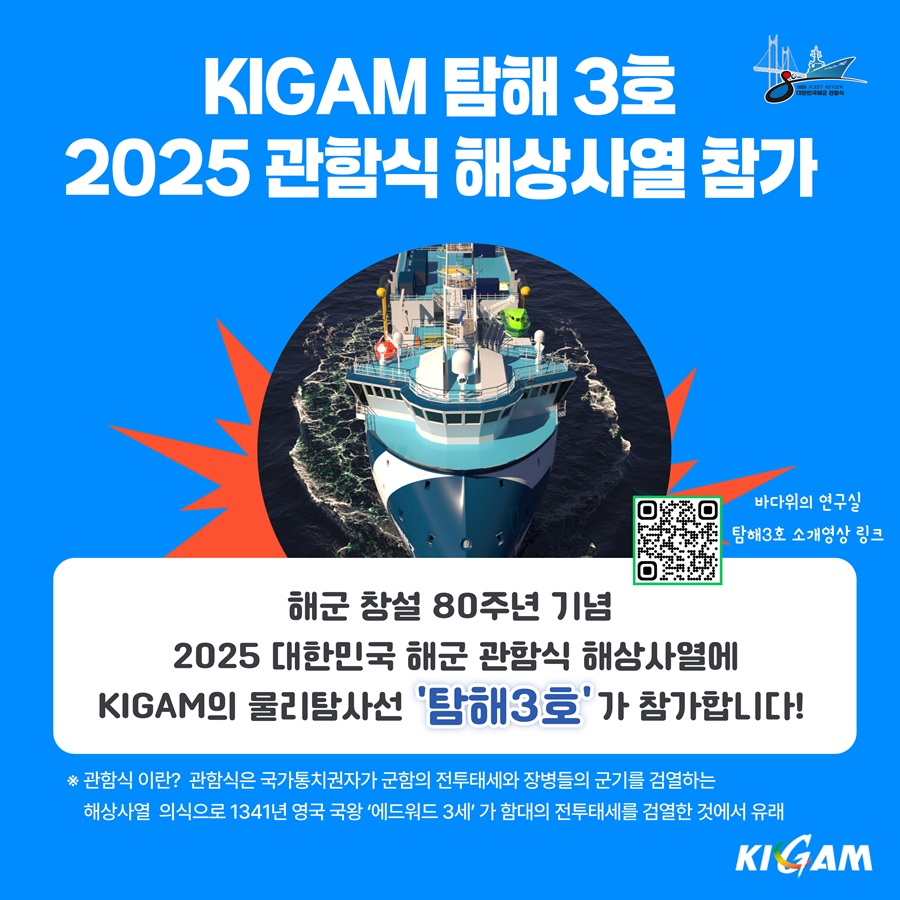 KIGAM 탐해 3호
2025 관함식 해상사열 참가
QR : https://m.site.naver.com/1RAlj
바다위의 연구실
탐해3호 소개영상 링크
해군 창설 80주년 기념
2025 대한민국 해군 관함식 해상사열에
KIGAM의 물리탐사선 '탐해3호'가 참가합니다!
*관함식 이란? 관함식은 국가통치권자가 군함의 전투태세와 장병들의 군기를 검열하는
해상사열 의식으로 1341년 영국 국왕 '에드워드 3세'가 함대의 전투태세를 검열한 것에서 유래
KIGAM
