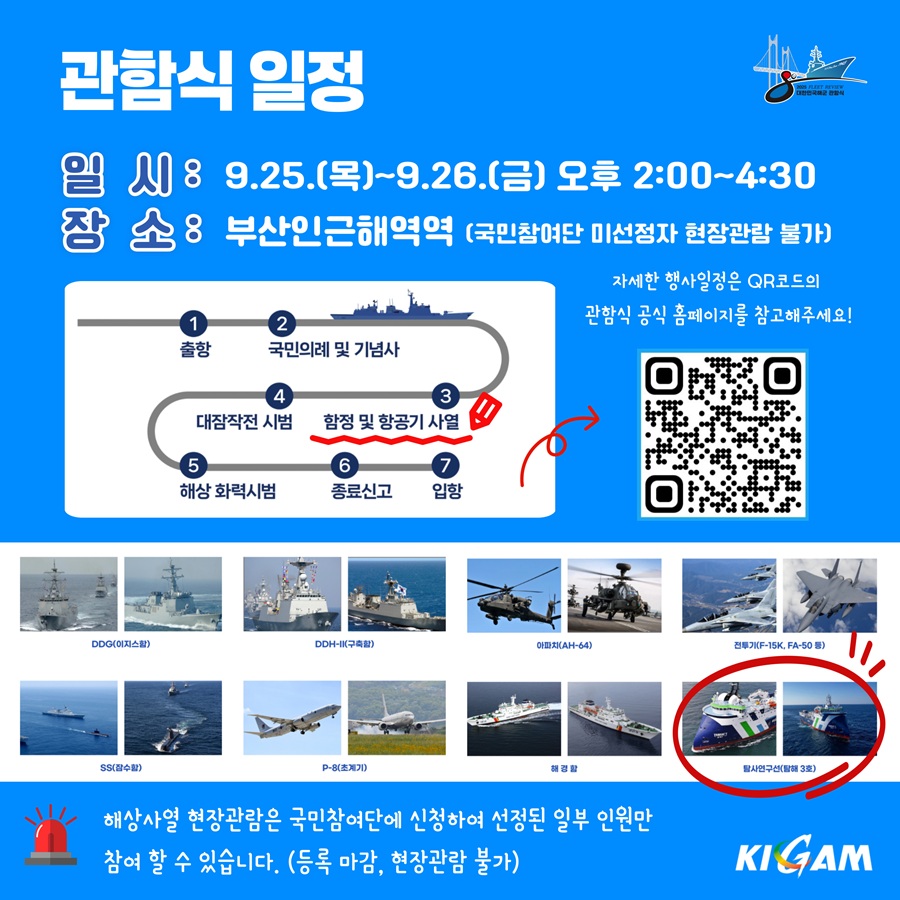관함식 일정
일시:9.25.(목)~9.26.(금) 오후 2:00~4:30
장소: 부산인근해역역 (국민참여단 미선정자 현장관람 불가)
자세한 행사일정은 QR코드의 관함식 공식 홈페이지를 참고해주세요!
1
출항
2
국민의례 및 기념사

3
함정 및 항공기 사열
4
대잠작전 시범
5
해상 화력시범
6
종료신고
7
입항
DDG(이지스함)
DDH-II(구축)》
아파치(AH-64)
전투기(F-15K, FA-50등)
TH
SS(잠수함)
P-B(초계기)
탐사연구산(탐해 3克)
해상사열 현장관람은 국민참여단에 신청하여 선정된 일부 인원만
참여 할 수 있습니다. (등록 마감, 현장관람 불가)
KIGAM