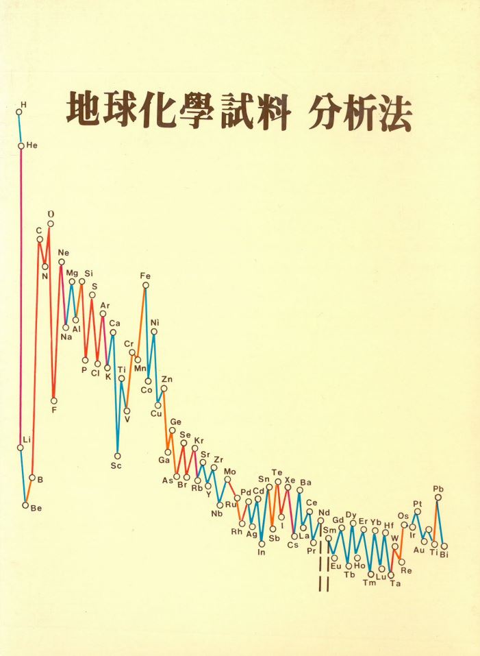 지구화학시료분석법