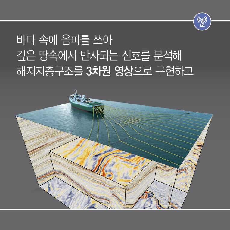 CARD NEWS 21세기 보물탐사선 [ 탐해3호 ] 사진9