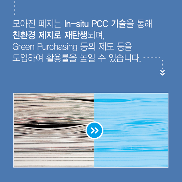 CARD NEWS 생활 속 탄소저감 [ 카본머니 ] 사진11