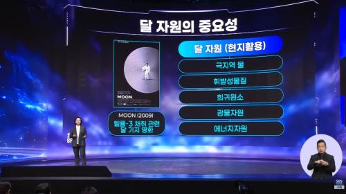 김경자 책임연구원 「SBS X 스페이스」 달 탐사 강연