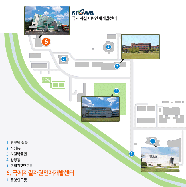 연구원 원내 지도 이미지로 1.연구원 정문, 2.식당동, 3.지질박물관, 4.강당동, 5.잔디밭, 6.국제지질자원인재개발센터, 7.중앙연구동으로 이루어져있다.