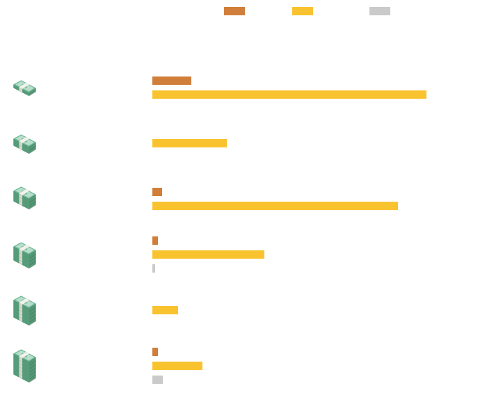 그래프