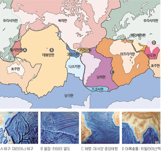 지각을 이루는 주요 판과 판구조 운동에 관련된 지형 이미지