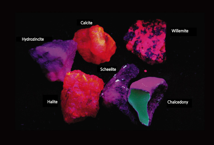 Fluorescent minerals