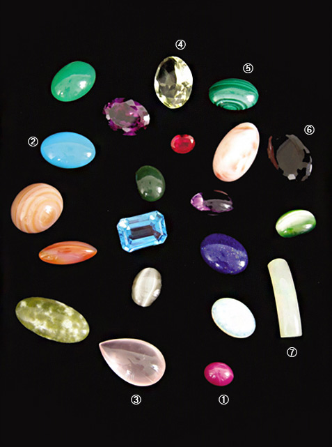 Gems and Gem Minerals