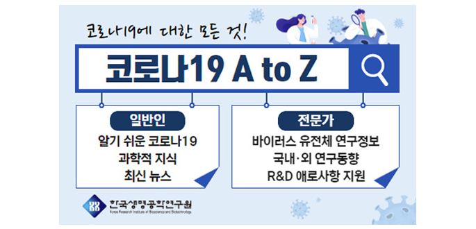 코로나19에 대한 모든것! 코로나19 A to Z 일반인 알기 쉬운 코로나19 과학적 지식 최신뉴스, 전문가 바이러스 유전체 연구정보 국내·외 연구동향 R&D 애로사항 지원 한국생명공학연구원
