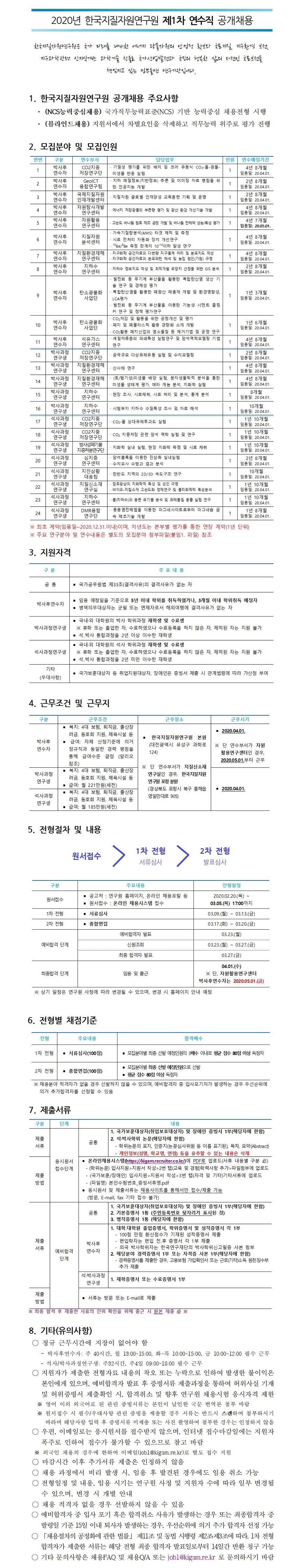 2020년도 제1차 연수직 공개채용 공고