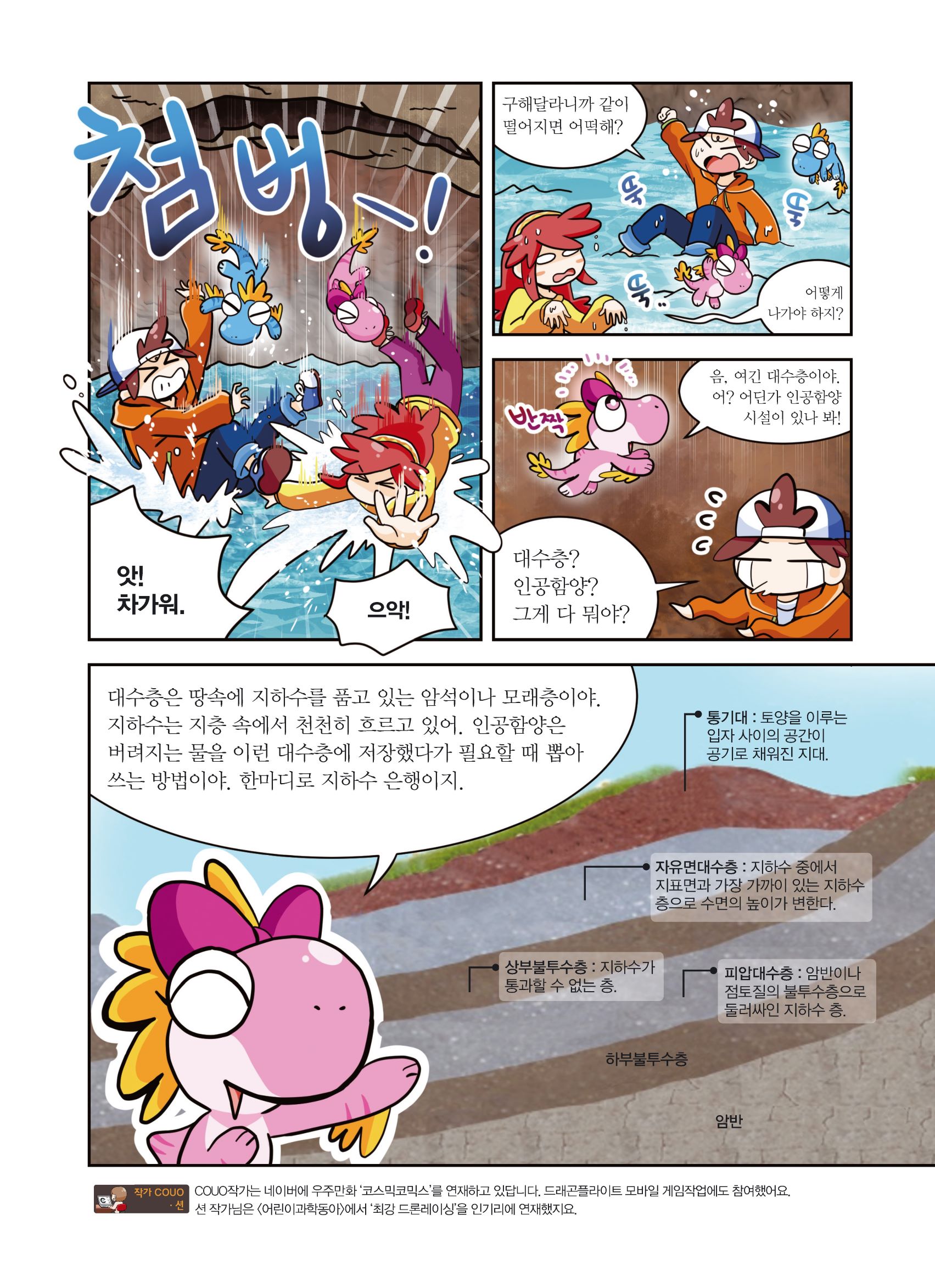 첨범-! 앗! 차가워. 으악! 구해달라니까 같이 떨어지면 어떡해? 뚝 뚝 뚝.. 어떻게 나가야 하지? 음. 여긴 대수층이야. 어? 어딘가 인공함양 시설이 있나 봐! 대수층? 인공함양? 그게 다 뭐야? 대수층은 땅속에 지하수를 품고 있는 암석이나 모래층이야. 지하수는 지층 속에서 천천히 흐르고 있어. 인공함양은 버려지는 물을 이런 대수층에 저장했다가 필요할 때 뽑아 쓰는 방법이야. 한마디로 지하수 은행이지. 통기대:토양을 이루는 입자 사이의 공간이 공기로 채워진 지대. 자유면대수층:지하수 중에서 지표면과 가장 가까이 있는 지하수층으로 수면의 높이가 변한다. 상부불투수층:지하수가 통과할 수 없는 층. 피압대수층:암반이나 점토질의 불투수층으로 둘러싸인 지하수 층. 하부불투수층 암반 작가 COUO, 션 COUO작가는 네이버에 우주만화 '코스믹코믹스'를 연재하고 있답니다. 드래곤플라이트 모바일 게임작업에도 참여했어요. 션 작가님은 <어린이과학동아>에서 '최강 드론레이싱'을 인기리에 연재했지요.