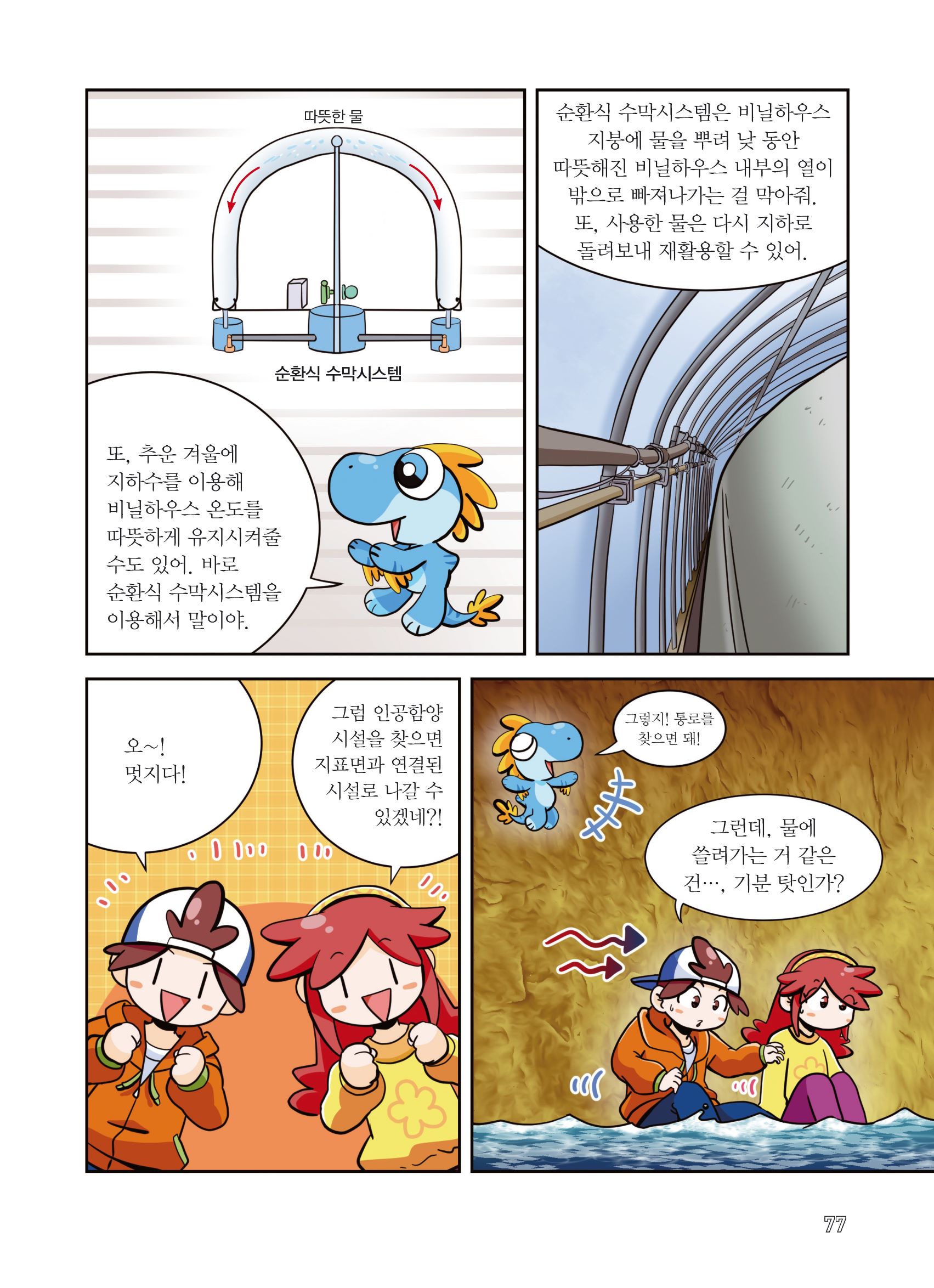 따뜻한 물 순환식 수막시스템 또, 추운 겨울에 지하수를 이용해 비닐하우스 온도를 따뜻하게 유지시켜줄 수도 있어. 바로 순환식 수막시스템을 이용해서 말이야. 순환식 수막시스템은 비닐하우스 지붕에 물을 뿌려 낮 동안 따뜻해진 비닐하우스 내부의 열이 밖으로 빠져나가는 걸 막아줘. 또, 사용한 물은 다시 지하로 돌려보내 재활용할 수 있어. 오~! 멋지다! 그럼 인공함양 시설을 찾으면 지표면과 연결된 시설로 나갈 수 있겠네?! 그렇지! 통로를 찾으면 돼! 그런데, 물에 쓸려가는 거 같은건..., 기분 탓인가? 77