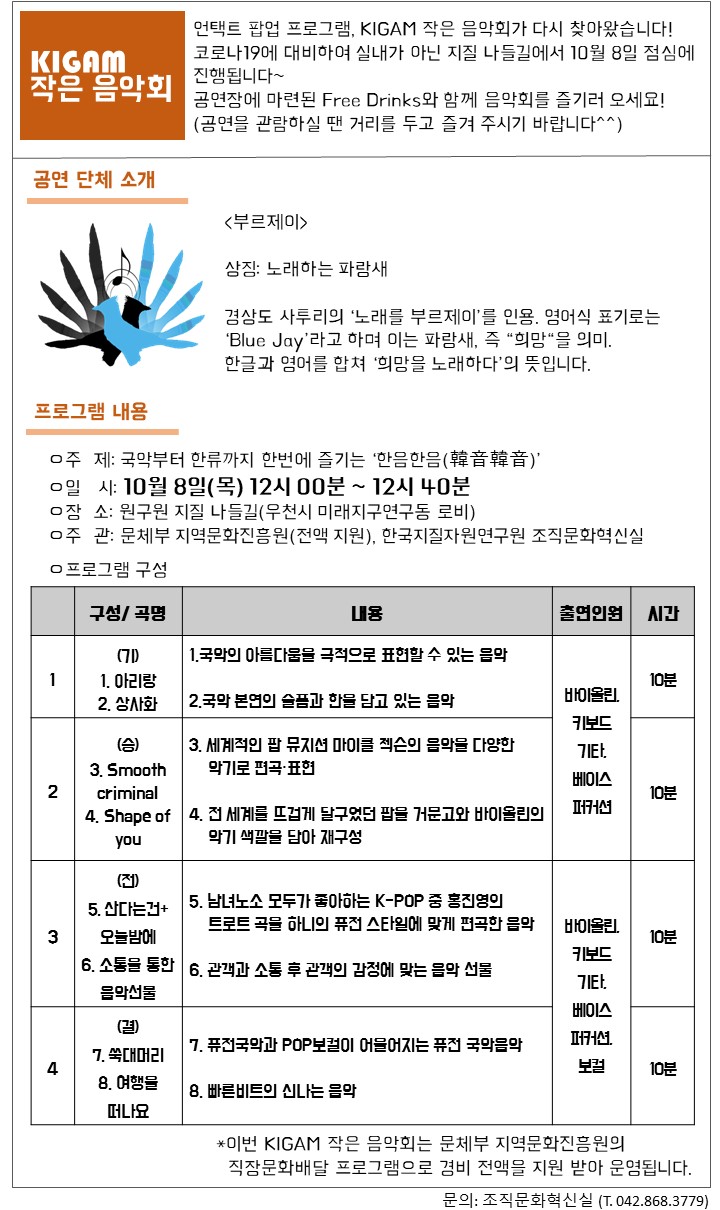 KIGAM 작은 음악회 - 언택트 팝업 프로그램, KIGAM 작은 음악회가 다시 찾아왔습니다! 코로나19에 대비하여 실내가 아닌 지질 나들길에서 10월 8일 점심에 진행됩니다~ 공연장에 마련된 Free Drinks와 함께 음악회를 즐기러 오세요!(공연을 관람하실 땐 거리를 두고 즐겨 주시기 바랍니다^^)
공연 단체 소개
<부르제이> 상징 : 노래하는 파랑새
경상도 사투리의 '노래를 부르제이'를 인용. 영어식 표기로는 'Blue Jay라고 하며 이는 파랑새, 즉 '희망'을 의미. 한글과 영어를 합쳐 '희망을 노래하다'의 뜻입니다. 
프로그램 내용
주제 : 국악부터 한류까지 한번에 즐기는 '한음한음(韓音韓音)' 
일시 : 10월8일(목) 12시00분 ~ 12시 40분 
장소 : 원구원 지질 나들길(우천시 미래지구연구동 로비) 
주관 : 문체부 지역문화진흥원(전액지원), 한국지질자원연구원 조직문화혁신실 
프로그램 구성
1. 구성/곡명 : (기) 1.아리랑 2.상사화, 내용 : 1.국악의 아름다움을 극적으로 표현할 수 있는 음악 2.국안 본연의 슬픔과 한을 담고 있는 음악, 출연인원 : 바이올린, 키보드, 기타, 베이스, 퍼커션, 시간 : 10분
2. 구성/곡명 : (승) 3.Smooth criminal 4.Shape of you, 내용 : 3.세계적인 팝 뮤지션 마이클 젝슨의 음악을 다양한 악기로 편곡·표현 4.전 세계를 뜨겁게 달구었던 팝을 거문고와 바이올린의 악기 색깔을 담아 재구성, 출연인원 : 바이올린, 키보드, 기타, 베이스, 퍼커션, 시간 : 10분
3. 구성/곡명 : (전) 5.산다는건+오늘밤에 6.소통을 통한 음악선물, 내용 : 5.남녀노소 모두가 좋아하는 K-POP 중 홍진영의 트로트 곡을 하니의 퓨전 스타일에 맞게 편곡한 음악 6.관객과 소통 후 관객의 감정에 맞는 음악 선물, 출연인원 : 바이올린, 키보드, 기타, 베이스, 퍼커션 보컬, 시간 : 10분
4. 구성/곡명 : (전)7.쑥대머리 8.여행을 떠나요, 내용 : 7.퓨전국악과 POP보컬이 어을어지는 퓨전국악음악 8.빠른비트의 신나는 음악, 출연인원 : 바이올린, 키보드, 기타, 베이스, 퍼커션 보컬, 시간 : 10분

*이번 KIGAM 작은 음악회는 문체부 지역문화진흥원의 직장문화배달 프로그램으로 경비 전액을 지원 받아 운영됩니다.