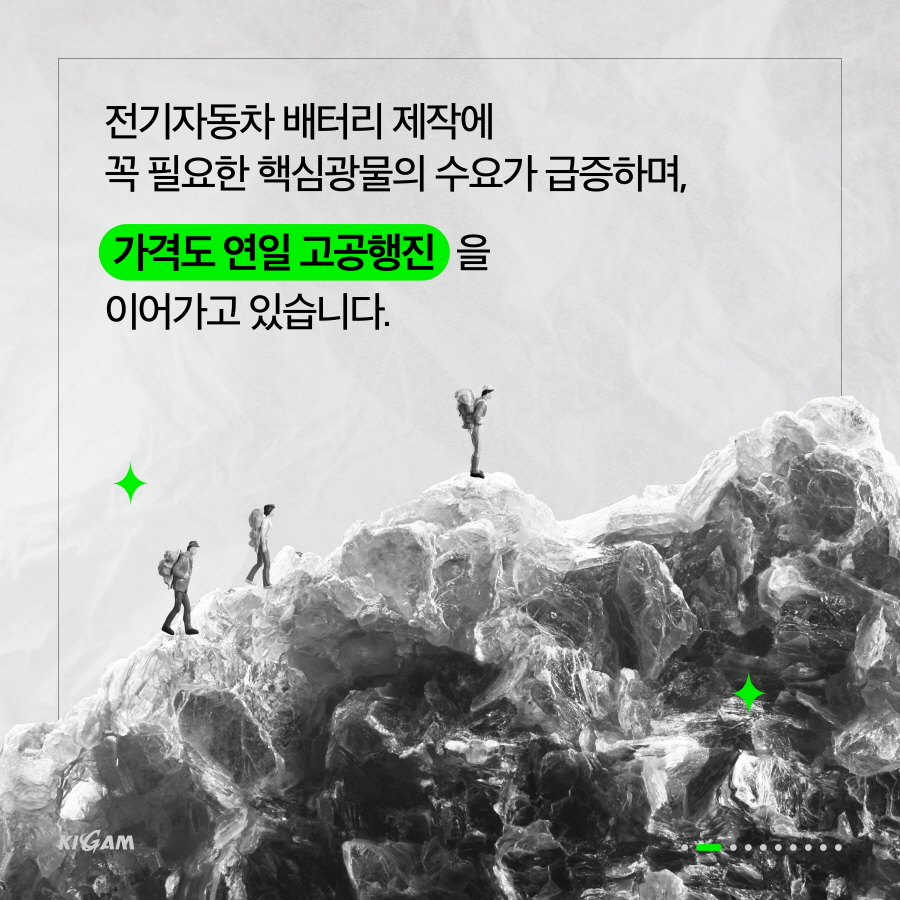 전기자동차 배터리 제작에
꼭 필요한 핵심광물의 수요가 급증하며,
가격도 연일 고공행진을
이어가고 있습니다.
KIGAM