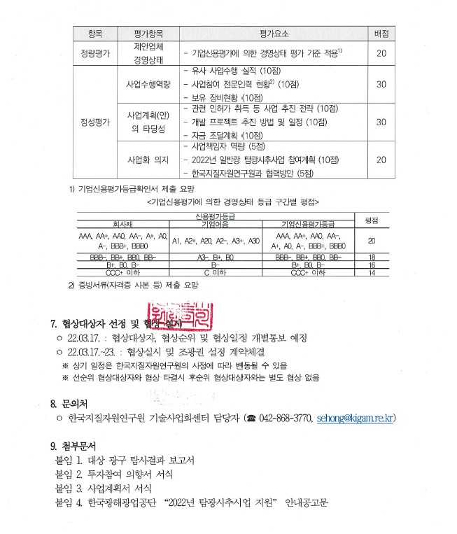 	
	항목, 평가항목, 평가요소, 배점
	-정량평가, 제안업체 경영상태, 기업신용평가에 의한 경영상태 평가 기준 적용1), 20
	-정성평가, 사업수행역량, 유사 사업수행 실적(10점) 사업참여 전문인력 현황2) (10점) 보유 장비현황(10점), 30
	-정성평가, 사업계획(안)의 타당성 관련 인허가 취득 등 사업 추진 전략(10점) 개발 프로젝트 추진 방법 및 일정(10점) 자금 조달 계획(10점), 30
	-정성평가, 사업화 의지, 사업책임자 역량(5점) 2022년 일반광 탐광시추사업 참여계획 (10점) 한국지질자원연구연과 협력방안 (5점), 20
	
	1) 기업신용평가등급확인서 제출 요망
	<기업신용평가에 의한 경영상태 등급 구간별 평점>
	신용평가등급
	회사채, 기업어음, 기업신용평가등급, 평점
	회사채 - AAA, AA+, AA-, A+, A0, A-, BBB+, BBB0 평점 20
	        BBB-, BB+, BB0, BB- 평점 18
			B+, B0, B- 평점 16
			CCC+ 이하 평점 14
	
	기업어음 - A1, A2+, A20, A2-, A3+, A30 평점 20
		     A30, B+, B0 평점 18
	         B- 평점 16
	         C이하, 평점 14
	기업신용평가등갑 - AAA, AA+, AA0, AA-, A+, AD, A-, BBB+, BBB0 평점 20
					BBB-, BB+, BB0, BB- 평점 18
	                B+, B0, B- 평점 16
	                CCC+ 이하 평점 14
	2) 증빙서류(자격증 사본 등) 제출 요망
	
	7. 협상대상자 선정 및 협상 실시 
	22.03.17. : 협상대상자, 협상순위 및 협상일정 개별통보 예정
	22.03.17.~23 : 협상실시 및 조광권 설정 계약체결
	※ 상기 일정은 한국지질자원연구원의 사정에 따라 변동될 수 있음
	※ 선순위 협상대상자와 협상 타결시 후순위 협상대상자와는 별도 협상 없음
	
	8. 문의처 
	한국지질자원연구원 기술사업화센터 담당자 (☎ 042-868-3770, sehong@kigam.re.kr)
	
	9.첨부문서 
	붙임 1. 대상 광구 탐사결과 보고서
	붙임 2. 투자참여 의향서 서식
	붙임 3. 사업계획서 서식
	붙임 4. 한국광해광업공단 '2022년 탐광시추시업 지원' 안내공고문