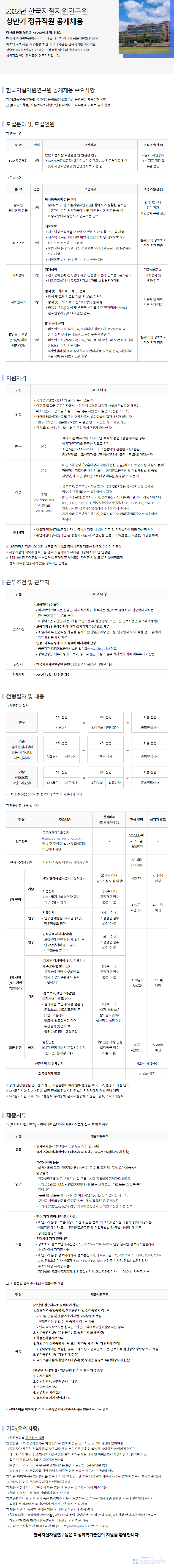 
  2022년 한국지질자원연구원
  상반기 정규직원 공개채용
  당신의 꿈과 열정을 KIGAM에서 펼치세요
  한국지질자원연구원은 국가 미래를 대비한 에너지 광물자원의 안정적 확보와 국토지질, 지구환경 보전, 지구과학관련 신지식기반 과학기술 창출로 국가산업 발전과 국민의 행복한 삶의 터전인 국토보전을 책임지고 있는 정부출연 연구기관입니다.
  |한국지질자원연구원 공개채용 주요사항
  □(NCS능력중심채용) 국가직무능력표준(NCS) 기반 능력중심 채용전형 시행
  □ (블라인드채용) 지원서에서 차별요인을 삭제하고 직무능력 위주로 평가 진행
  |모집분야 및 모집인원
  □ 연구: 1명
  분야
  인원
  모집직무
  CO2 지중저장 효율향상 및 안전성 연구
  CO2 지중저장
  1명
  •Net Zero(탄소중립) 핵심기술인 대규모 CO2 지중저장을 위한
  CO2 저장효율향상 및 안전성확보 기술 연구
  교육요건(전공)
  지질학, 자원공학,
  CO2 지중저장 및
  유관전공
  □ 기술: 5명
  분야
  인원
  모집직무
  교육요건(전공)
  탐사항측장비 운용·관리
  항해, 컴퓨터,
  탐사선
  1명
  탐사장비 운용
  • 탐해2호 및 신규 물리탐사연구선을 활용하여 원활한 탐사를 수행하기 위한 탐사항측장비 및 제반 탐사장비 운용(승선) ※탐사항해시 승선하여 업무수행 필수
  전기·전자,
  자원공학 유관전공
  정보보호
  1명
  정보보호
  • 시스템·네트워크를 보호할 수 있는 보안 정책 수립 및 시행
  ・시스템·네트워크에 대한 취약점 점검·조치 및 정보보호·개인 정보보호 시스템 도입·운영
  • 보안교육 등 임직원 대상 정보보호 인식제고 프로그램 운영계획 수립·시행
  • 정보보호 감사 등 컴플라이언스 준수대응
  컴퓨터 및 정보보호
  관련 유관전공
  기계설비
  기계설비
  1명
  · 건축설비설계, 건축설비 시공, 건출설비 감리, 건축설비유지관리
  • 냉동공조설계, 냉동공조유지보수관리, 보일러운영관리
  암석 및 고체시료 파쇄 및 분석
  • 암석 및 고체 시료의 파쇄 및 분쇄, 전처리
  건축설비공학,
  기계공학 및
  유관전공
  시료전처리
  1명
  • 암석 및 고체 시료의 탄소(C), 황(S) 분석 등
  • 금(Au)+은(Ag) 분석 및 백금족 분석을 위한 전처리(Fire Assay)
  ・한국인정기구(KOLAS) 관련 업무
  IT 인프라 운영
  ・네트워크 구성·설계·구축, 모니터링, 장애조치, IP자원관리 및 장비 설치·설정 등 네트워크 구성·구축·운영·관리
  지질학 및 화학
  직무 유관전공
  IT인프라 운영
  (보훈/장애인
  1명
  제한경쟁)
  ・네트워크 보안장비(FW, IPSec, NAC 등) 및 IT인프라 보안 운영·관리, 정보보안 감사 지원·대응
  |지원자격
  구분
  ・IT기반설비 및 서버 장애처리·보안패치 등 시스템 운영, 백업계획 수립·시행 등 백업 시스템 운영
  주요내용
  컴퓨터 및 정보보호
  관련 유관전공
  공통
  ·국가공무원법 제33조의 결격사유가 없는 자
  • 연구원 및 다른 공공기관에서 부정한 방법으로 채용된 사실이 적발되어 채용이
  취소되었거나 면직된 사실이 있는 자는 지원 불가(발견 시, 불합격 조치)
  ᆞ병역의무대상자는 군필 또는 면제자로서 해외여행에 결격사유가 없는 자
  - 연구직의 경우, 전문연구요원으로 편입/전직 가능한 자도 지원 가능
  • 임용일(2022년 7월 1일)부터 연구원 정상근무가 가능한 자
  연구
  필수
  기술
  필수
  우대
  (2차 전형에 한해
  '만점의 296
  가산점 부여)
  • 석사 또는 박사학위 소지자. 단, 석박사 통합과정을 수료한 경우 학위지원자격을 충족한 것으로 인정
  • 최근 5년(17.1.1.~'22.3.3)이내 모집분야와 관련된 SCIE) 논문
  (제1저자 또는 교신저자)을 1편 이상(온라인 출판논문 포함) 게재한 자
  • IT 인프라 운영: 「보훈대상자 지원에 관한 법률」제33조 (취업지원 대상자 등)에 해당하는 취업지원 대상자 또는 「장애인고용촉진 및 직업재활법 및 동법
  시행령」에 따른 장애인으로 대상 여부를 증명할 수 있는 자
  • 정보보호: 정보보안기사·산업기사, SIS, CISSP, CISA, ISMS-P 인증 심사원,
  정보시스템감리사 中 1개 이상 소지자
  • IT 인프라 운영: 정보처리기사, 정보통신기사 네트워크관리사, 리눅스마스터,
  LPIC, CCNA, CCNP, CCIE, 정보보안기사·산업기사, SIS, CISSP, CISA, ISMS-P
  인증 심사원, 정보시스템감리사 中 1개 이상 소지자
  • 기계설비: 공조냉동기계기사, 건축설비기사, 에너지관리기사 中 1개 이상
  소지자
  기타사항
  ᆞ취업지원대상자(보훈대상자)는 증빙서 제출 시 내부 기준 및 관계법령에 따라 가산점 부여 ᆞ취업지원대상자(장애인)은 증빙서 제출 시 각 전형별 만점의 10%(중증), 5%(경증) 가산점 부여
  ※ 채용가점은 지원서에 해당 내용을 작성하고 증빙서류를 제출한 경우에 한하여 적용함
  ※ 채용가점의 혜택이 중복되는 경우 지원자에게 유리한 최상위 1가지만 인정됨
  ※ 우대사항 증 자격증의 부분합격(실무경력 후 부여되는 자격증 시험 포함)은 불인정되며, 정식 자격증 인증서가 있는 경우에만 인정됨
  |근무조건 및 근무지
  구분
  근무조건
  주요내용
  ・고용형태 : 정규직
  - 박사학위 취득자는 선임급, 석사·학사학위 취득자는 원급으로 임용하며, 전문학사 이하는 인사규정에 따라 별도 부여
  ※ 경력 1년 미만인 자는 3개월 수습기간 후 원급 발령 (수습기간 근로조건은 정규직과 동일)
  고용계약: 임용예정자에 대한 초임계약은 2년으로 체결
  - 초임계약 후 신입직원 재임용 심사기준(선임급 이상 연구원: 연구실적, 이외 직원: 별도 평가)에
  따라 재임용 계약 체결
  • 연봉: 내부규정에 따라 경력에 비례하여 산정
  ·공공기관 경영정보공개시스템 알리오(www.alio.go.kr) 참조
  - 경력산정은 내부규정에 따르며, 정규직 원급 이상의 경우 학사학위 취득 이후부터 기산됨
  근무지
  한국지질자원연구원 본원 (대전광역시 유성구 과학로 124)
  임용시기
  • 2022년 7월 1일 임용 예정
  |전형절차 및 내용
  □ 채용전형 절차
  1차 전형
  2차 전형
  최종 전형
  연구
  서류심사
  업적발표 세미나(영어)
  종합면접심사
  기술
  (탐사선 탐사장비
  운용, 기계설비,
  시료전처리)
  1차 전형
  2차 전형
  최종 전형
  NCS필기 서류심사
  발표 심사
  종합면접심사
  기술
  1차 전형
  2차 전형
  최종 전형
  (정보보호, IT인프라운)
  =>
  NCS필기 서류심사
  실기시험
  발표심사
  종합면접심사
  ※ 1차 전형 NCS 필기시험 합격자에 한하여 서류심사 실시
  □ 채용전형 내용 및 일정
  구분
  원서접수
  합격배수
  주요내용
  전형 일정
  합격자 발표
  (최저기준점수)
  ・공동채용메인페이지
  (https://onest.recruiter.co.kr)
  접속 후 출연(연)별 채용 페이지로
  이동하여 지원
  원서 적격성 검토
  • 지원자격 충족 여부 등 적격성 검토
  2022.3.3.(목)
  ~3.18.()
  18:00까지
  3.21.(월)
  ~3.23.(+)
  20배수 이내
  4.13.(수)
  • NCS 필기시험(직업기초능력평가)
  4.2.(토)
  (필기시험 50점 이상)
  예정
  기술
  •서류심사
  10배수 이내
  ※NCS필기시험 합격자 대상
  1차 전형
  -직무적합도 평가
  (조정평균 점수 80점 이상)
  4.15(금) ~4.21(목)
  4.25.(월)
  예정
  • 서류심사
  5배수 이내
  연구
  - 연구실적(논문, 지재권 등) 및
  (조정평균 점수
  80점 이상)
  2차 전형
  (NCS 기반
  역량평가)
  직무적합도 평가
  •업적발표 세미나(영어)
  3배수 이내
  - 모집분야 관련 논문 및 입사 후
  연구
  (조정평균 점수
  연구수행계획 발표(영어)
  + 질의응답(한국어)
  ・(탐사선 탐사장비 운용, 기계설비,
  80점 이상)
  기술
  시료전처리) 발표심사
  5배수 이내
  - 모집분야 관련 수행실적 및
  입사 후 업무수행계획 발표
  (조정평균 점수 80점 이상)
  4.29.()
  5.12.(목)
  + 질의응답
  ~5.10(화)
  예정
  ・(정보보호, IT인프라운영)
  실
  + 발표 심사 기시험
  - 실기시험: 보안 취약성 점검 등
  (정보보호), 네트워크관리 등
  IT인프라운영)
  -발표심사 모집분야 관련
  수행실적 및 입사 후
  업무수행계획 + 질의응답
  5배수 이내
  (실기시험(20%)
  발표심사(80%)
  합산점수 80점 이상)
  •종합면접
  최종 선발예정 인원
  최종전형
  공통
  ※3차 전형 대상자 통합인성검사
  (조정평균 점수
  5.16(월 ~5.19(목)
  )
  5.31(화)
  예정
  (온라인) 실시(참고용)
  80점 이상)
  신원조회 및 신체검사
  최종합격자 발표
  6.2(목)~6.15(수)
  6.21(화) 예정
  ※상기 전형일정은 연구원 사정 및 지원현황에 따라 일부 변경될 수 있으며, 변경 시 개별 안내
  ※NCS필기시험 및 2차 전형, 최종 전형의 전형시간/장소는 지원자에게 개별 안내 예정
  ※NCS필기시험 과목: 의사소통능력, 수리능력, 문제해결능력, 자원관리능력, 조직이해능력
  | 제출서류
  □ [응시원서 접수단계] ※ 증빙서류 스캔하여 채용사이트에 접속 후 파일 첨부
  구분
  제출서류목록
  입사원서 (온라인 채용시스템으로 작성 및 제출)
  공통
  •국가보훈대상자(취업보호대상자) 및 장애인 증빙서 1부(해당자에 한함)
  •석·박사학위 논문
  ᆞ학위논문의 표지, 인준지(논문심사위원 등 이름 표기된), 목차, 요약(Abstract)
  ・연구실적
  - 연구실적목록(최근 5년) 작성 및 목록순서와 동일하게 증빙자료 업로드
  ※ 최근 5년(2017.1.1. ~ 2022.3.3)이내 게재완료(게재승인 포함) 논문 및 등록 특허
  연구
  - 증빙서류
  ᆞ논문 첫 장(논문 제목, 저자명, 학술지명, Vol. No. 등 확인가능 페이지)
  ·지식재산권(특허등록/출원증 사본), 저서(책표지) 등 증빙서류
  ※게재승인(Accepted)의 경우, 게재예정증명서 등 확인 가능한 서류 첨부
  •필수 자격 증빙서류 (필수사항)
  - IT 인프라 운영: 「보훈대상자 지원에 관한 법률」제33조(취업지원 대상자 등)에 해당하는
  취업지원 대상자 또는「장애인고용촉진 및 직업재활법 및 동법 시행령」에 따른
  장애인 증명서 1부
  •우대사항 자격증빙서류
  기술
  정보보호: 정보보안기사·산업기사, SIS, CISSP, CISA, ISMS-P 인증 심사원, 정보시스템감리사
  中 1개 이상 자격증 사본
  - IT 인프라 운영: 정보처리기사, 정보통신기사 네트워크관리사, 리눅스마스터, LPIC, CCNA, CCNP
  CCIE, 정보보안기사·산업기사, SIS, CISSP CISA, ISMS-P 인증 심사원, 정보시스템감리사
  中 1개 이상 자격증 사본
  - 기계설비: 공조냉동기계기사, 건축설비기사, 에너지관리기사 中 1개 이상 자격증 사본
  □ [최종전형 합격 후 제출] ※ 원본서류 제출
  구분
  공통
  [개인별 원본서류로 준비하여 제출]
  제출서류목록
  1. 최
  졸업증명서, 학위증명서 및 성적증명서 각 1부 종학력
  -100점 만점 환산점수가 기재된 성적증명서 제출
  ·
  편입 전.후 증명서 각 1부 제출 편입학자는
  - 외국 박사학위자는 한국연구재단의 박사학위신고필증 사본 첨부
  2. 기본증명서 2부 (주민등록번호 뒷자리가 표시된 것)
  3. 채용신체검사서 1부
  4. 해당분야 경력증명서 1부 또는 자격증 사본 1부 (해당자에 한함)
  - 경력증명서를 제출한 경우, 고용보험 가입확인서 또는 근로소득 원천징수 영수증 추가 제출
  5. 병적증명서 1부 (해당자에 한함)
  6. 국가보훈대상자(취업보호대상자) 및 장애인 증빙서 1부 (해당자에 한함)
  [연구원 소정양식] - 최종전형 합격 후 별도 양식 송부
  1. 인사기록카드
  2. 신원진술서, 신원보증서 각 2부
  3.
  보안서약서 1부
  4. 반명함판 사진 2장
  5. 결격사유 자기 확인서 1부
  ※ 신원조회를 위하여 합격 후 기본증명서와 신원진술서는 원본으로 바로 송부
  | 기타(유의사항)
  □ 모집분야별 중복접수 불가
  □ 임용일 이후 졸업예정자는 학업 등으로 인하여 정규 근무시간 근무에 지장이 없어야 함
  □ 지원자가 제출한 전형자료 내용의 착오 또는 누락으로 인하여 발생한 불이익은 본인에게 있으며,
  예비합격자 발표 후 증빙서류 제출과정을 통하여 허위사실 기재 및 허위증빙서 제출확인 시 합격취소 및
  향후 연구원 채용시험 응시자격이 제한됨
  ※영어 이외 외국어로 된 관련 증빙서류는 본인이 날인한 국문 번역본 첨부
  ※ 원서접수 시 우대사항 관련 증빙을 제출할 경우 서류는 반드시 스캔하여 첨부
  □ 우편, 이메일로는 입사원서를 접수 받지 않으며, 인터넷 접수 마감일엔 지원자 폭주로 인하여 접수가 불가할 수 있음
  □ 마감시간 이후 추가서류 제출은 인정하지 않음
  □ 채용 과정에서 비리 발생 시 또는 임용 후 발견된 경우에도 임용 취소 가능
  □ 채용 적격자 없을 경우 선발하지 않을 수 있음
  □ 최종합격자 중 입사 포기 혹은 합격취소 사유가 발생하는 경우 또는 임용자 중 발령일 기준 3개월 이내 퇴사자
  발생하는 경우에는 우선순위에 의거 추가 합격자 선정 가능
  □ 채용 지원 시 등록한 실적은 임용 후 내부 업적평가에 활용 불가
  □「채용절차의 공정화에 관한 법률」제11조 및 동법 시행령 제2조.제3조에 따라, 1차 전형 합격자가 제출한 서류는
  해당 전형 최종 합격자 발표일로부터 14일간 반환 청구 가능
  □ 기타 문의사항은 채용FAQ 및 채용Q/A 또는 job@kigam.re.kr 로 문의 바람
  한국지질자원연구원은 여성과학기술인의 지원을 환영합니다!!
  Designed by
  saramin
  