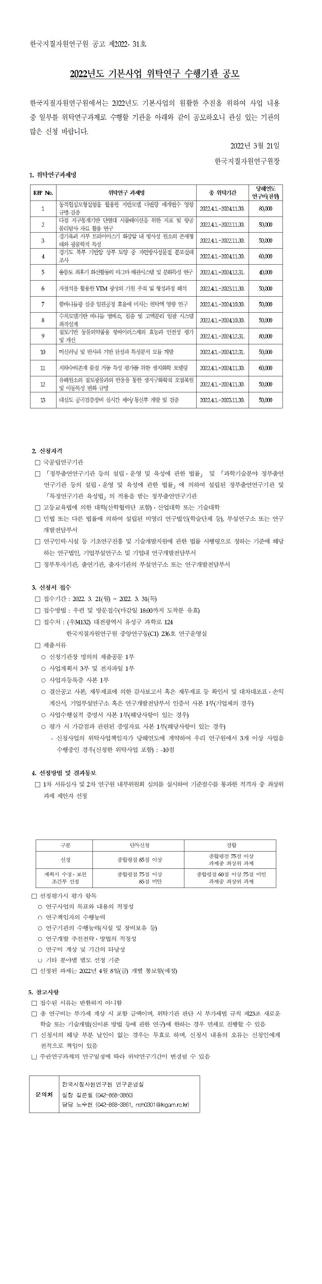 한국지질자원연구원 공고 제2022- 31호
2022년도 기본사업 위탁연구 수행기관 공모
한국지질자원연구원에서는 2022년도 기본사업의 원활한 추진을 위하여 사업 내용 
중 일부를 위탁연구과제로 수행할 기관을 아래와 같이 공모하오니 관심 있는 기관의 
많은 신청 바랍니다.
2022년 3월 21일
한국지질자원연구원장
1. 위탁연구과제명
RFP No. 위탁연구 과제명 총 위탁기간 당해연도 
연구비(천원)
1 동적원심모형실험을 활용한 지반모델 다변량 매개변수 영향 
규명·검증 2022.4.1.~2024.11.30. 80,000
2 다점 지구통계기반 단열대 시뮬레이션을 위한 지표 및 항공 
물리탐사 자료 활용 연구 2022.4.1.~2022.11.30. 50,000
3 경기육괴 서부 트라이아스기 화강암 내 방사성 원소의 존재형
태와 광물학적 특성 2022.4.1.~2022.11.30. 50,000
4 경기도 북부 기반암 상부 토양 중 자연방사성물질 분포실태 
조사 2022.4.1.~2024.11.30. 60,000
5 울릉도 최후기 화산활동의 마그마 배관시스템 및 분화특성 연구 2022.4.1.~2024.12.31. 40,000
6 자철석을 활용한 VTM 광상의 기원 추적 및 형성과정 해석 2022.4.1.~2023.11.30. 50,000
7 함바나듐광 실증 일관공정 효율에 미치는 현탁액 영향 연구 2022.4.1.~2024.10.30. 50,000
8 수치모델기반 바나듐 염배소, 침출 및 고액분리 일괄 시스템 
최적설계 2022.4.1.~2024.10.30. 50,000
9 점토기반 동물의약품용 항바이러스제의 효능과 안전성 평가 
및 개선 2022.4.1.~2024.12.31. 80,000
10 머신러닝 및 반사파 기반 탄성파 특성분석 모듈 개발 2022.4.1.~2024.12.31. 50,000
11 지하수의존계 물질 거동 특성 평가를 위한 생지화학 모델링 2022.4.1.~2024.11.30. 60,000
12 유해원소의 점토광물과의 반응을 통한 생지구화학적 오염복원 
및 이동특성 변화 규명 2022.4.1.~2024.11.30. 50,000
13 대심도 공곡검층장비 실시간 제어/통신부 개발 및 검증 2022.4.1.~2023.11.30. 50,000
2. 신청자격
□ 국공립연구기관
□ 「정부출연연구기관 등의 설립․운영 및 육성에 관한 법률」 및 「과학기술분야 정부출연
연구기관 등의 설립․운영 및 육성에 관한 법률」에 의하여 설립된 정부출연연구기관 및 
「특정연구기관 육성법」의 적용을 받는 정부출연연구기관
□ 고등교육법에 의한 대학(산학협력단 포함)․산업대학 또는 기술대학
□ 민법 또는 다른 법률에 의하여 설립된 비영리 연구법인(학술단체 등), 부설연구소 또는 연구
개발전담부서
□ 연구인력·시설 등 기초연구진흥 및 기술개발지원에 관한 법률 시행령으로 정하는 기준에 해당
하는 연구법인, 기업부설연구소 및 기업내 연구개발전담부서
□ 정부투자기관, 출연기관, 출자기관의 부설연구소 또는 연구개발전담부서
3. 신청서 접수
□ 접수기간 : 2022. 3. 21(월) ~ 2022. 3. 31(목)
□ 접수방법 : 우편 및 방문접수(마감일 18:00까지 도착분 유효)
□ 접수처 : (우34132) 대전광역시 유성구 과학로 124
한국지질자원연구원 중앙연구동(C1) 236호 연구운영실
□ 제출서류
○ 신청기관장 명의의 제출공문 1부
○ 사업계획서 3부 및 전자파일 1부
○ 사업자등록증 사본 1부
○ 결산공고 사본, 재무제표에 의한 감사보고서 혹은 재무제표 등 확인서 및 대차대조표․손익
계산서, 기업부설연구소 혹은 연구개발전담부서 인증서 사본 1부(기업체의 경우)
○ 사업수행실적 증명서 사본 1부(해당사항이 있는 경우)
○ 평가 시 가감점과 관련된 증빙자료 사본 1부(해당사항이 있는 경우)
- 신청사업의 위탁사업책임자가 당해연도에 계약하여 우리 연구원에서 3개 이상 사업을 
수행중인 경우(신청한 위탁사업 포함) : -10점
4. 선정방법 및 결과통보
□ 1차 서류심사 및 2차 연구원 내부위원회 심의를 실시하여 기준점수를 통과한 적격자 중 최상위 
과제 제안자 선정
구분 단독신청 경합
선정 종합평점 85점 이상 종합평점 75점 이상 
과제중 최상위 과제
계획서 수정․보완
조건부 선정
종합평점 75점 이상
85점 미만
종합평점 60점 이상 75점 미만
과제중 최상위 과제
□ 선정평가시 평가 항목
○ 연구사업의 목표와 내용의 적정성
○ 연구책임자의 수행능력
○ 연구기관의 수행능력(시설 및 장비보유 등)
○ 연구개발 추진전략․방법의 적정성
○ 연구비 계상 및 기간의 타당성
○ 기타 분야별 별도 선정 기준
□ 선정된 과제는 2022년 4월 8일(금) 개별 통보함(예정)
5. 참고사항
□ 접수된 서류는 반환하지 아니함
□ 총 연구비는 부가세 계상 시 포함 금액이며, 위탁기관 판단 시 부가세법 규칙 제23조 새로운 
학술 또는 기술개발(신이론 방법 등에 관한 연구)에 한하는 경우 면세로 진행할 수 있음
□ 신청서의 해당 부분 날인이 없는 경우는 무효로 하며, 신청서 내용의 오류는 신청인에게 
전적으로 책임이 있음
□ 주관연구과제의 연구일정에 따라 위탁연구기간이 변경될 수 있음
문의처
한국지질자원연구원 연구운영실
실장 길준필 (042-868-3860)
담당 노수현 (042-868-3861, nsh0301@kigam.re.kr