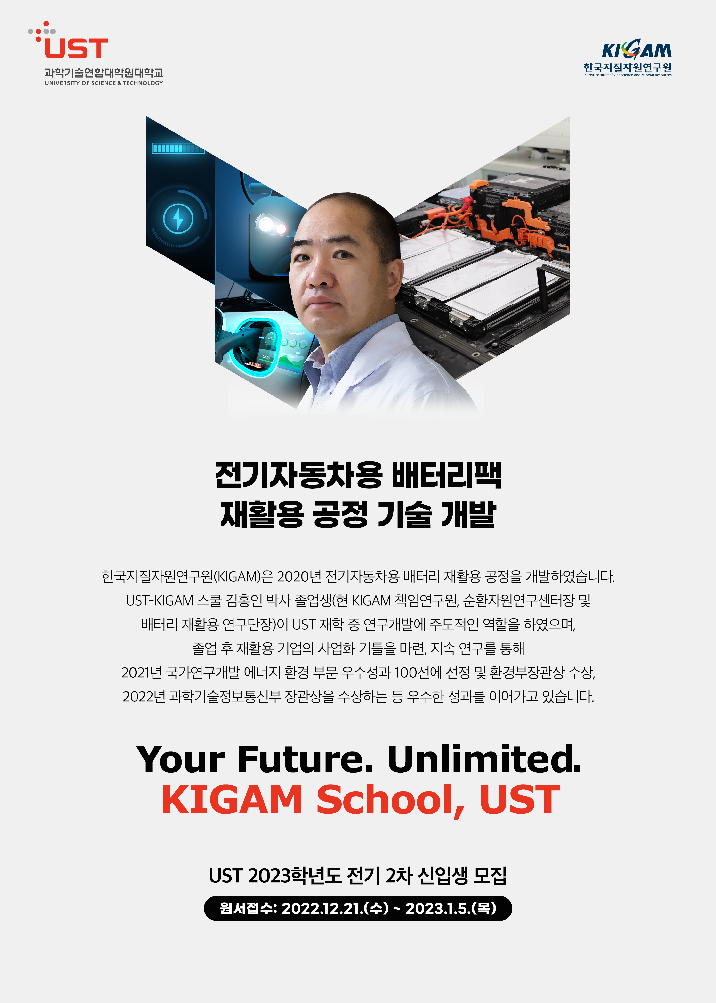 UST 과학기술연합대학원대학교 KIGAM 한국지질자원연구원 전기자동차용 배터리팩 재활용 공정 기술 개발 한국지질자원연구원(KIGAM)은 2020년 전기자동차용 배터리 재활용 공정을 개발하였습니다. UST-KIGAM 스쿨 김홍인 박사 졸업생(현 KIGAM 책임연구원, 순환자원연구센터장 및 배터리 재활용 연구단장)이 UST 재학 중 연구개발에 주도적인 역할을 하였으며, 졸업 후 재활용 기업의 사업화 기틀을 마련, 지속 연구를 통해 2021년 국가연구개발 에너지 환경 부문 우수성과 100선에 선정 및 환경부장관상 수상, 2022년 과학기술정보통신부 장관상을 수상하는 등 우수한 성과를 이어가고 있습니다. YOUR Futrue. Unlimited. KIGAM Scholl, UST UST 2023학년도 전기 2차 신입생 모집 원서접수 : 2022.12.21(수) ~ 2023.1.5.(목)