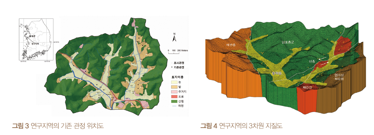 그림 3 연구지역의 기존 관정 위치도 그림 4 연구지역의 3차원 지질도