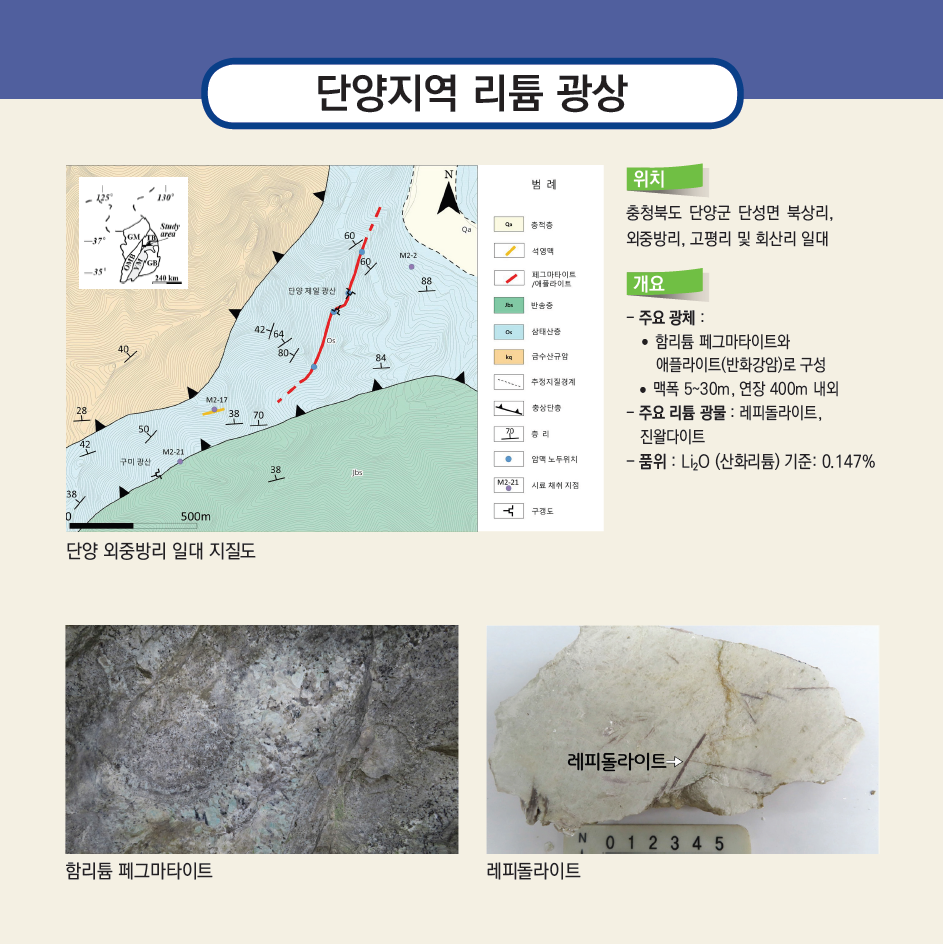 단양지역 리튬 광상
충청북도 단양군 단성면 복상리, 외중방리, 고평리 및 화산리 일대
주요 광체:
함리튬 페그마타이트와 애플라이트(반화강암)로 구성
매폭: 5~30m
연장: 400m 내외
주요 리튬 광물:
레피돌라이트 (Lepidolite)
진왈다이트 (Zinnwaldite)
품위:
Li₂O (산화리튬) 기준: 0.147%
3. 단양 외중방리 일대 지질도
주요 리튬 광체의 위치와 매장 구조가 지도에 표시됨.
리튬 광물은 페그마타이트와 애플라이트 지층에 주로 분포함.
함리튬 페그마타이트
레피돌라이트 (Lepidolite)
